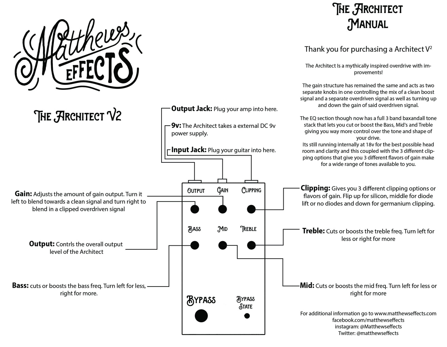 Matthews Effects The Architect Overdrive v2