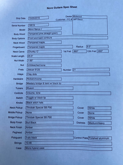 Novo Serus J Bull Black, Throbak’s